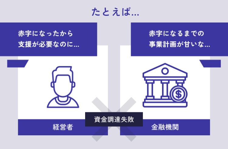 経営者と金融機関のすれ違い