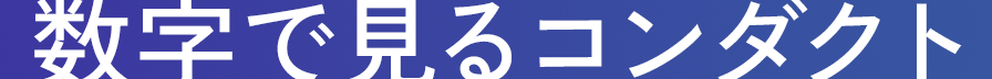 数字で見るコンダクト